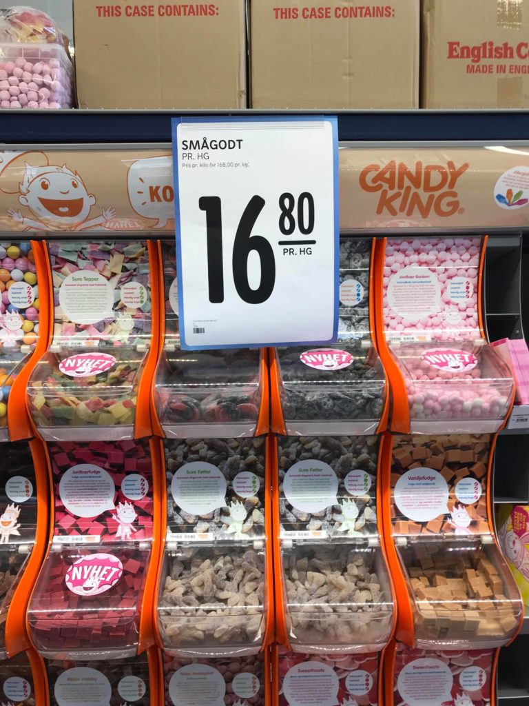 Bruker du for mye penger på mat? Les!
