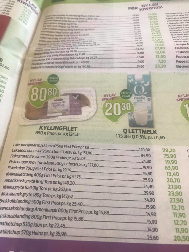 Priskrig på mat med uante dimensjoner