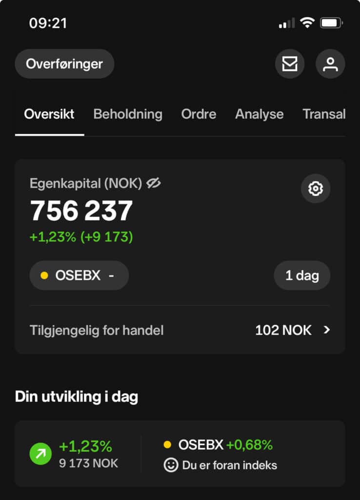 Når aksjene bare går og går ...