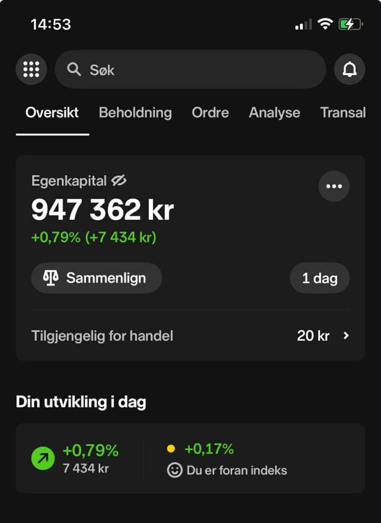 Den første millionen i gevinst