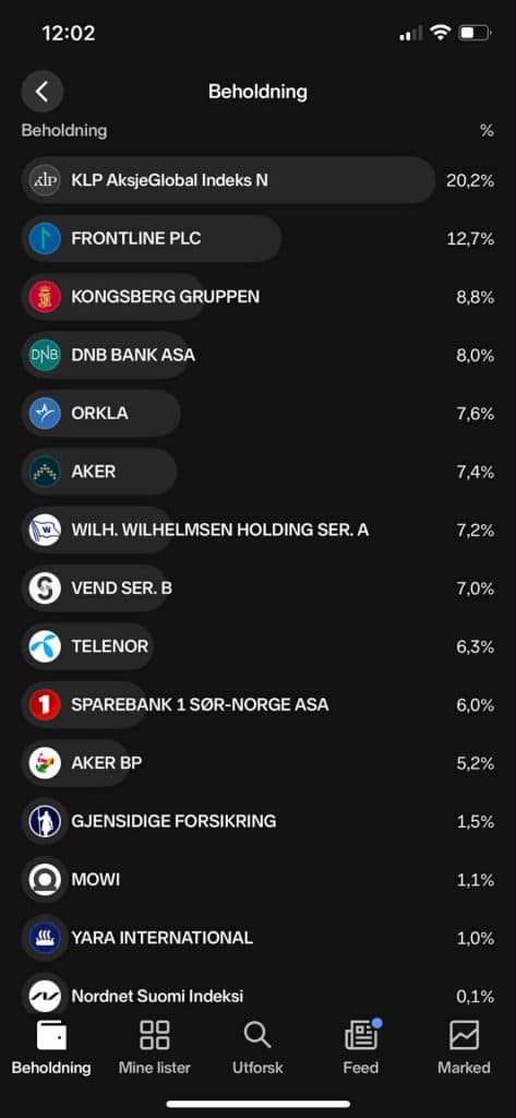 Den første millionen i gevinst